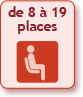Location d'autocar de 8 à 19 places